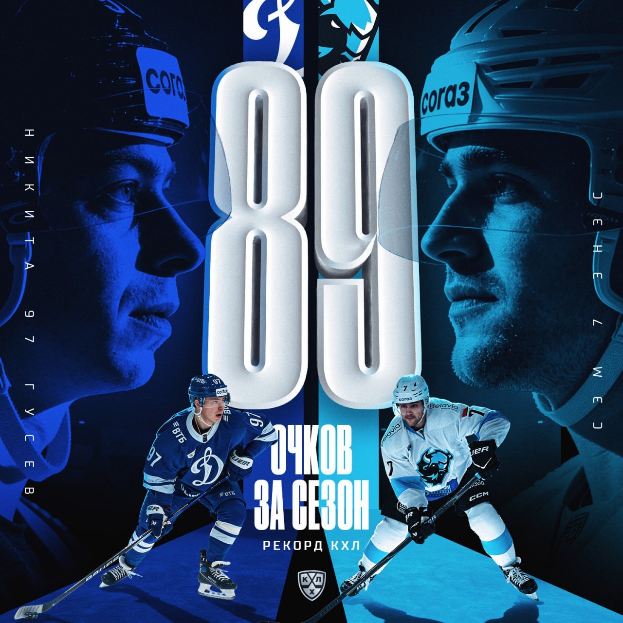 Американский форвард минского «Динамо» Сэм Энэс повторил рекорд результативности в истории КХЛ за один регулярный чемпионат