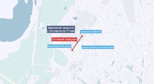 �� �������� �� 2 ������ ��������� �������� ��������