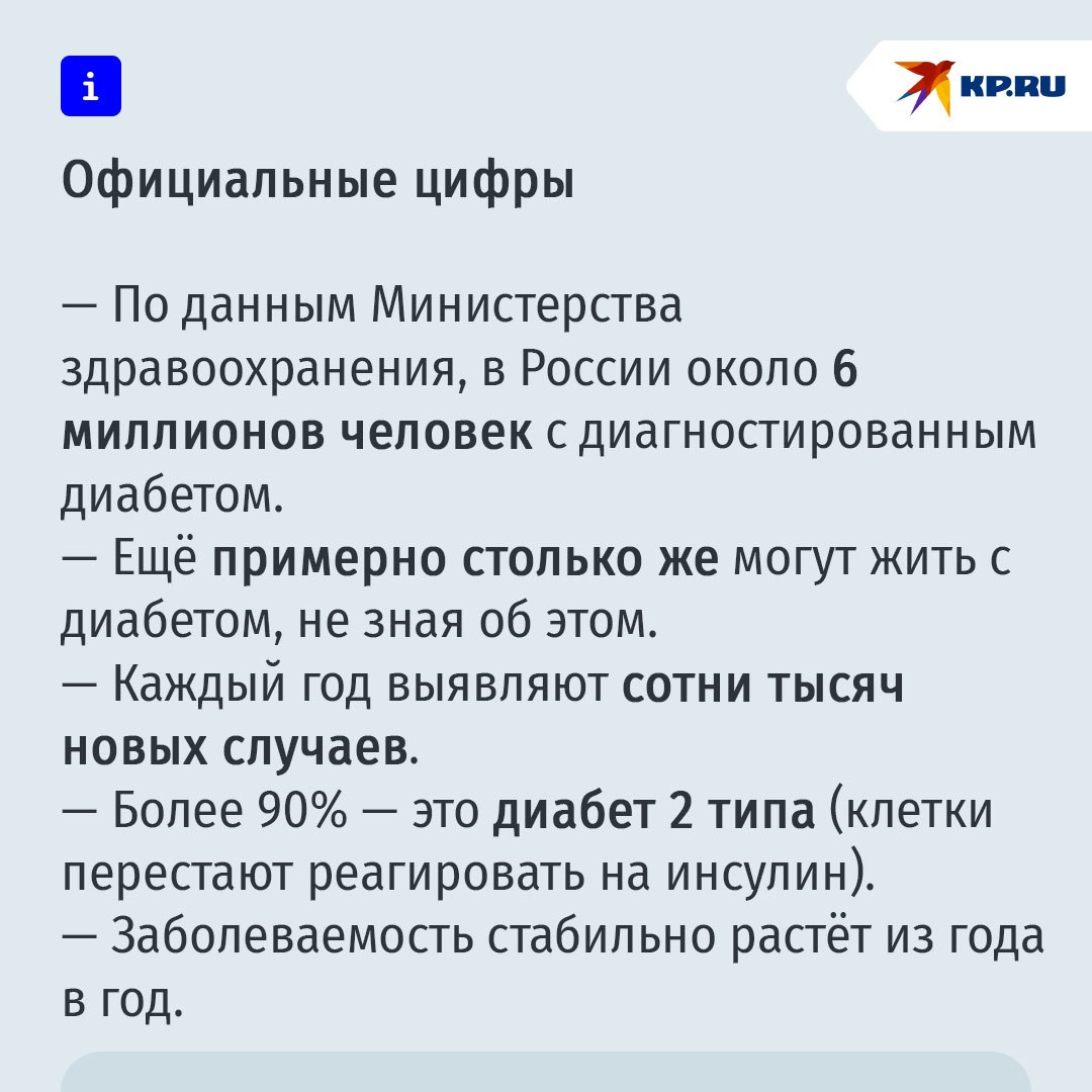России грозит эпидемия сахарного диабета