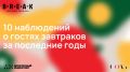 Завтрак в стиле современности: Как утренние привычки формируют новое общество