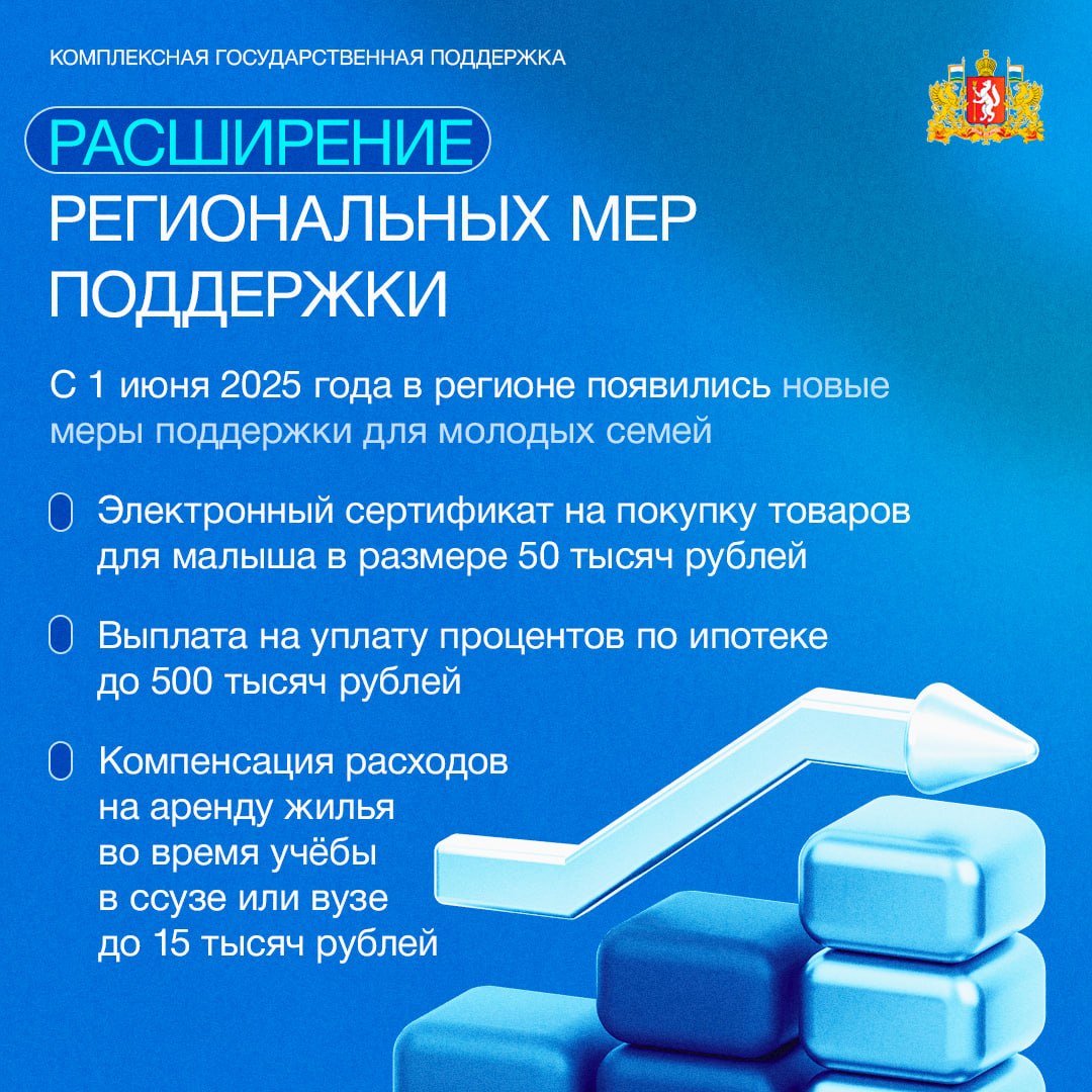 В Свердловской области последовательно развивается система поддержки семей с детьми В Свердловской области последовательно развивается система поддержки семей с детьми