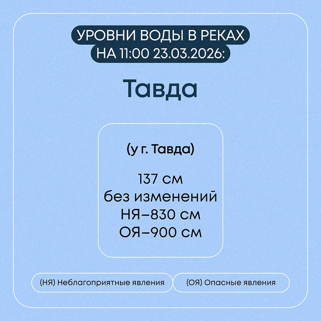 В Свердловской области продолжаются противопаводковые мероприятия В Свердловской области продолжаются противопаводковые мероприятия