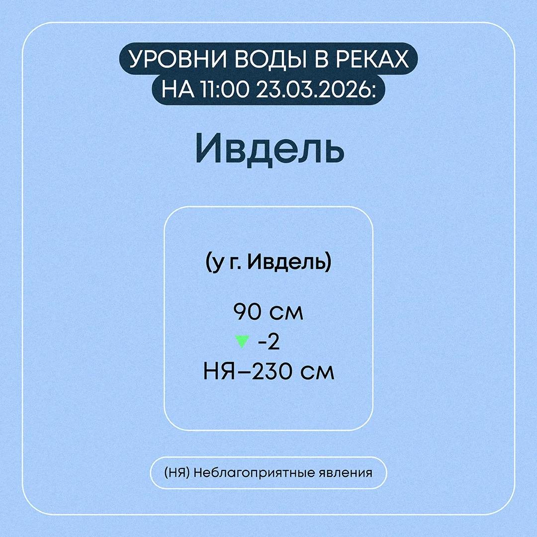 В Свердловской области продолжаются противопаводковые мероприятия В Свердловской области продолжаются противопаводковые мероприятия