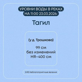 В Свердловской области продолжаются противопаводковые мероприятия