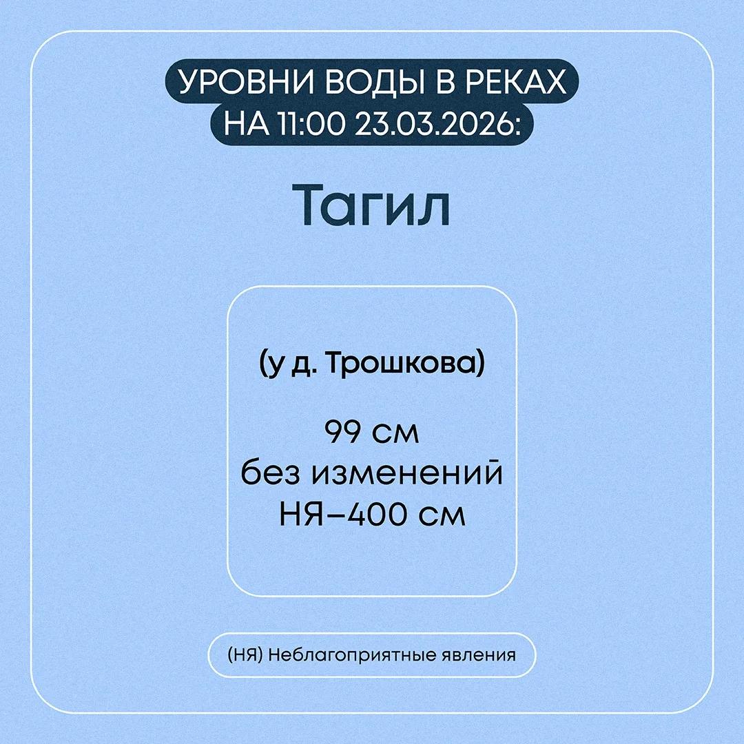 В Свердловской области продолжаются противопаводковые мероприятия