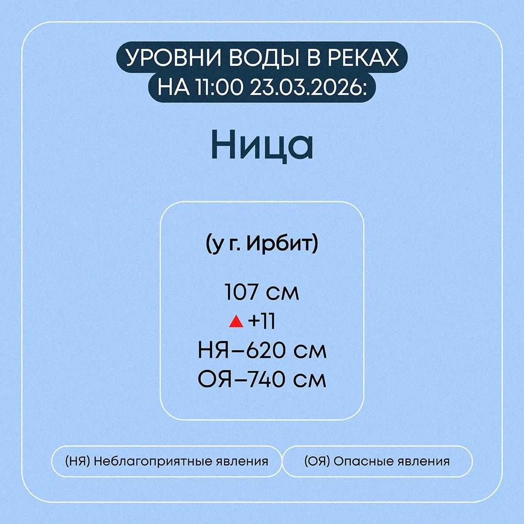 В Свердловской области продолжаются противопаводковые мероприятия В Свердловской области продолжаются противопаводковые мероприятия