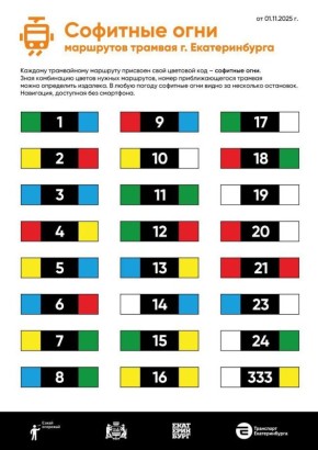 В Екатеринбурге каждому трамвайному маршруту присвоят свой цветовой код