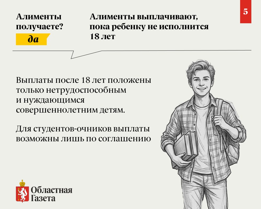Максимальная сумма взысканных алиментов с одного человека в Свердловской области — 4 млн рублей Максимальная сумма взысканных алиментов с одного человека в Свердловской области — 4 млн рублей