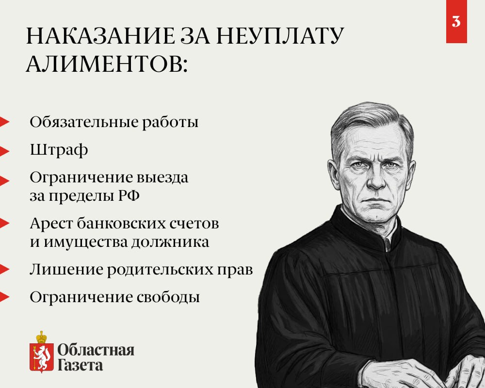 Максимальная сумма взысканных алиментов с одного человека в Свердловской области — 4 млн рублей Максимальная сумма взысканных алиментов с одного человека в Свердловской области — 4 млн рублей