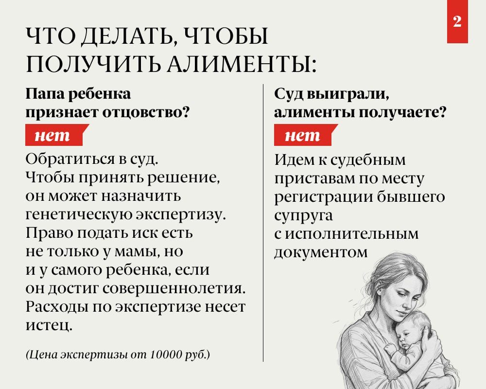 Максимальная сумма взысканных алиментов с одного человека в Свердловской области — 4 млн рублей Максимальная сумма взысканных алиментов с одного человека в Свердловской области — 4 млн рублей