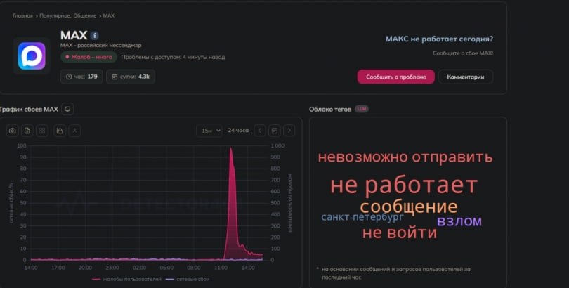MAX "упал": пользователи жалуются на проблемы с приложением