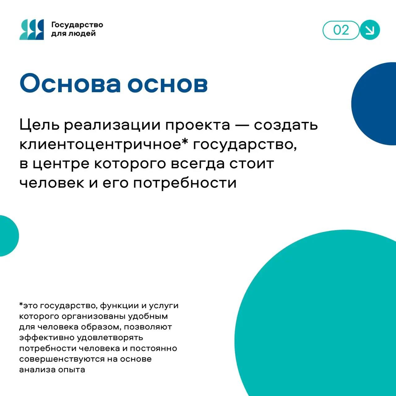 С заботой о людях. Мы все чаще получаем государственные услуги онлайн С заботой о людях. Мы все чаще получаем государственные услуги онлайн