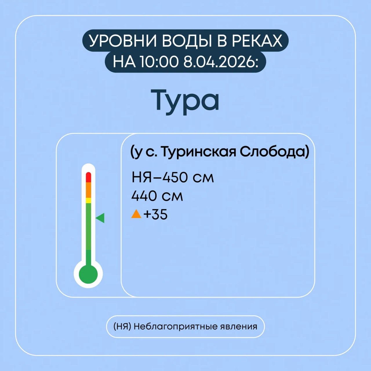 В Свердловской области продолжаются плановые мероприятия по пропуску весеннего половодья