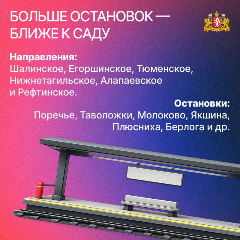 �������������� ����������� ������ � �� ������ ������