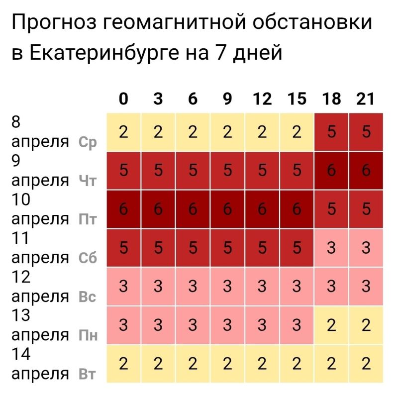 ������� ��������� ���� ������� ����� ��� �������