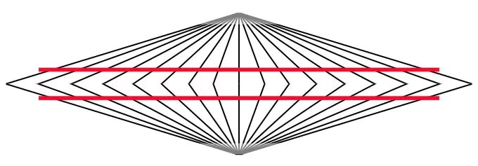 Пару иллюзий вам в ленту. Суть их предельно проста: радиальный фон заставляет наш мозг убеждать нас в том, что красные прямые изгибаются Пару иллюзий вам в ленту. Суть их предельно проста: радиальный фон заставляет наш мозг убеждать нас в том, что красные прямые изгибаются