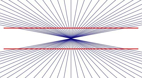 Пару иллюзий вам в ленту. Суть их предельно проста: радиальный фон заставляет наш мозг убеждать нас в том, что красные прямые изгибаются