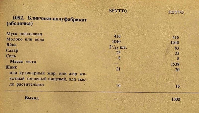 ��������� �������� �� ���������� �������: ������� � ������� ������ �������������