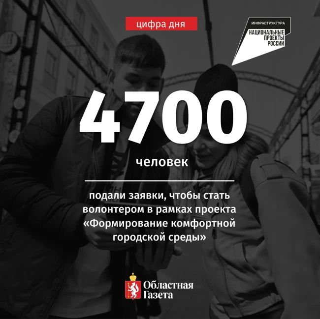 ��� ����� �������� ������� ������������� ����������� ������������ ������� �������� �������, ������� ������������ � 2027 ����