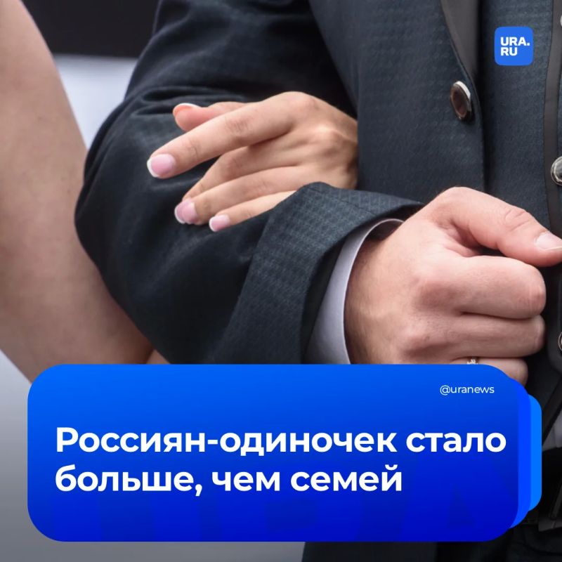 �������� ��� ���� �������� � ����