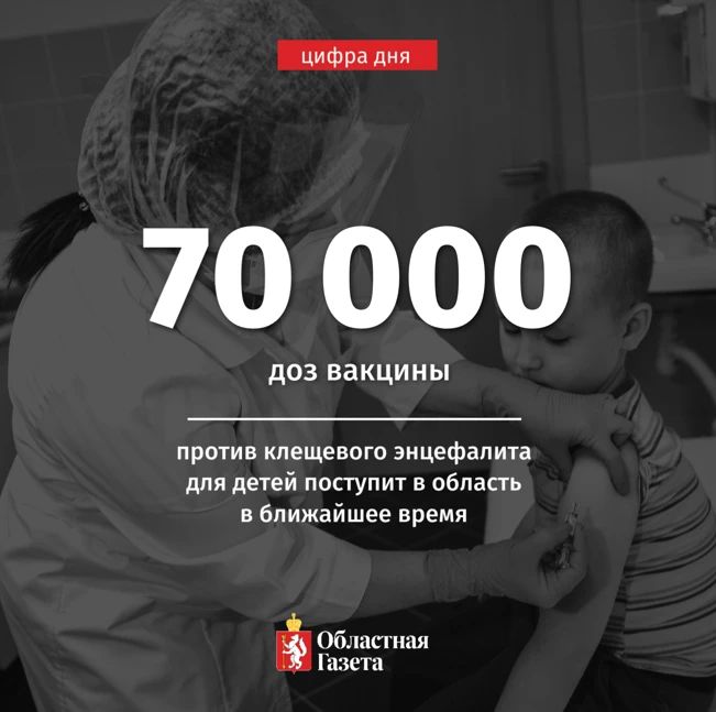 ���������� ���������� ����� � �������� 15 ������� �������� �� ��������� ������
