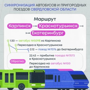 ������� ������ �������. ������������ ���������� ��������������� ���������� ��������� �� ������ ������� ��� �������� � ��������