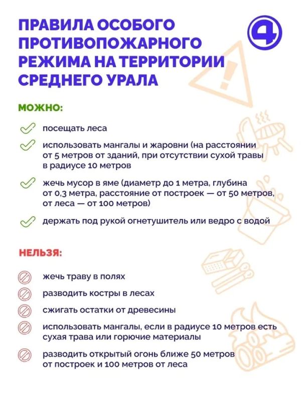 ������� ��� ��������: � 25 ������ � ������������ ������� �������� ������ ��������������� �����