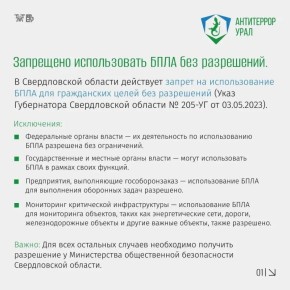 ������ ������� ������ � ����������� ��������� ����� ���������� ����������� � ������������ �������