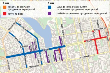 � ������������� �� ����� ���������� � ������������ ��� ������ ������� ��������