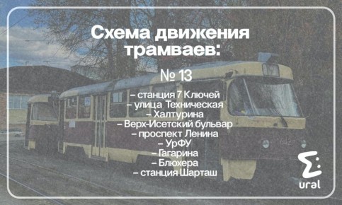 ������ ��� � ������� ������� �������� ������� ��� � �������������