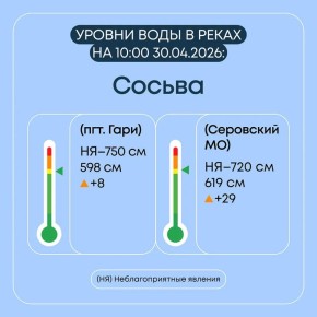 � ������������ ������� ������������ �������� ����������� �� �������� ��������� ���������