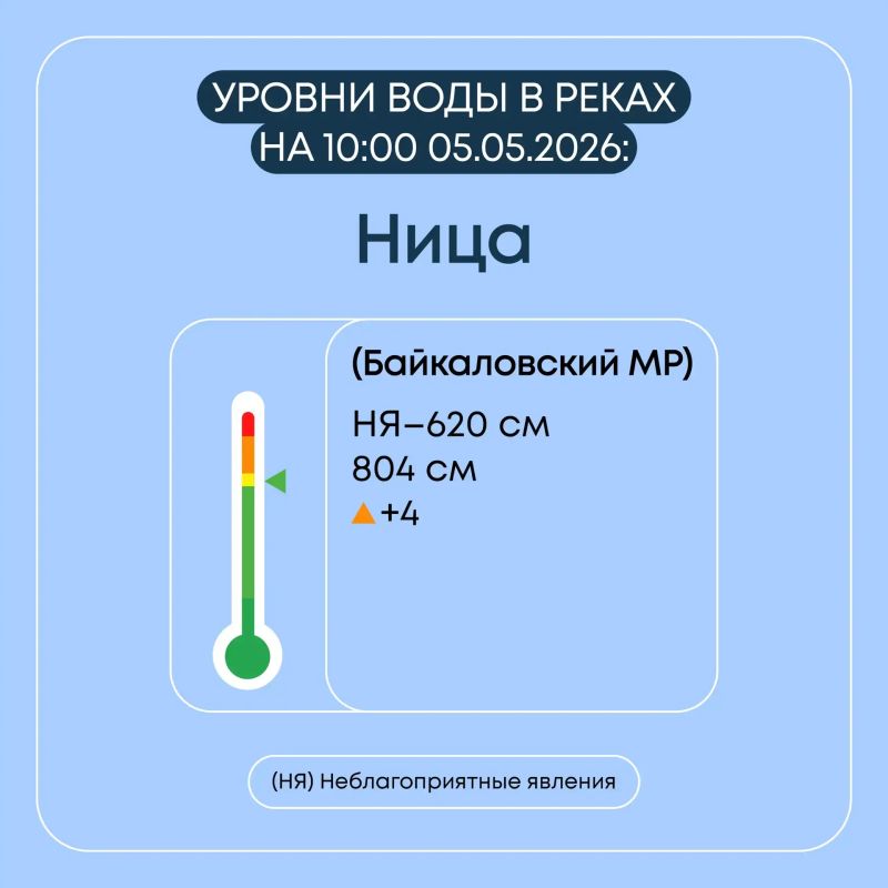 В Свердловской области продолжается пропуск весеннего половодья В Свердловской области продолжается пропуск весеннего половодья