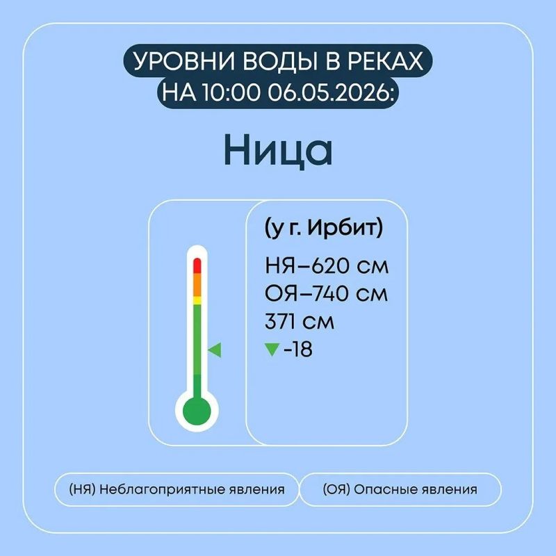 Свердловской области продолжаются плановые мероприятия по пропуску весеннего половодья Свердловской области продолжаются плановые мероприятия по пропуску весеннего половодья