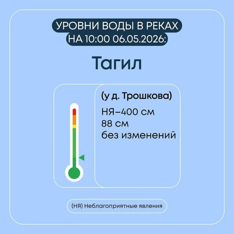 Свердловской области продолжаются плановые мероприятия по пропуску весеннего половодья Свердловской области продолжаются плановые мероприятия по пропуску весеннего половодья