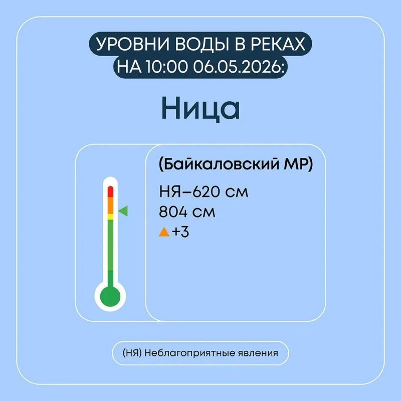 Свердловской области продолжаются плановые мероприятия по пропуску весеннего половодья Свердловской области продолжаются плановые мероприятия по пропуску весеннего половодья