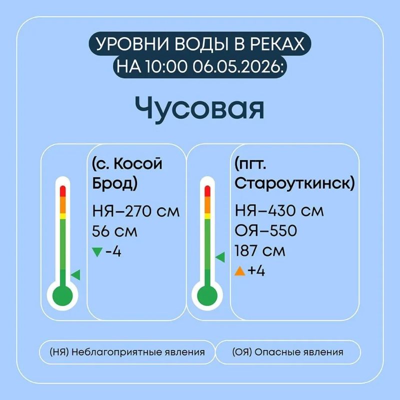 Свердловской области продолжаются плановые мероприятия по пропуску весеннего половодья Свердловской области продолжаются плановые мероприятия по пропуску весеннего половодья