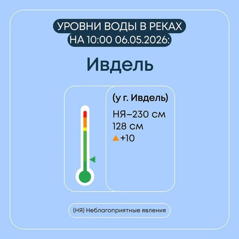 Свердловской области продолжаются плановые мероприятия по пропуску весеннего половодья