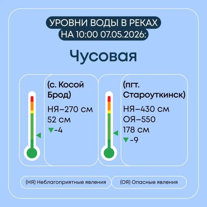 � ������������ ������� ������������ ������� ��������� ���������