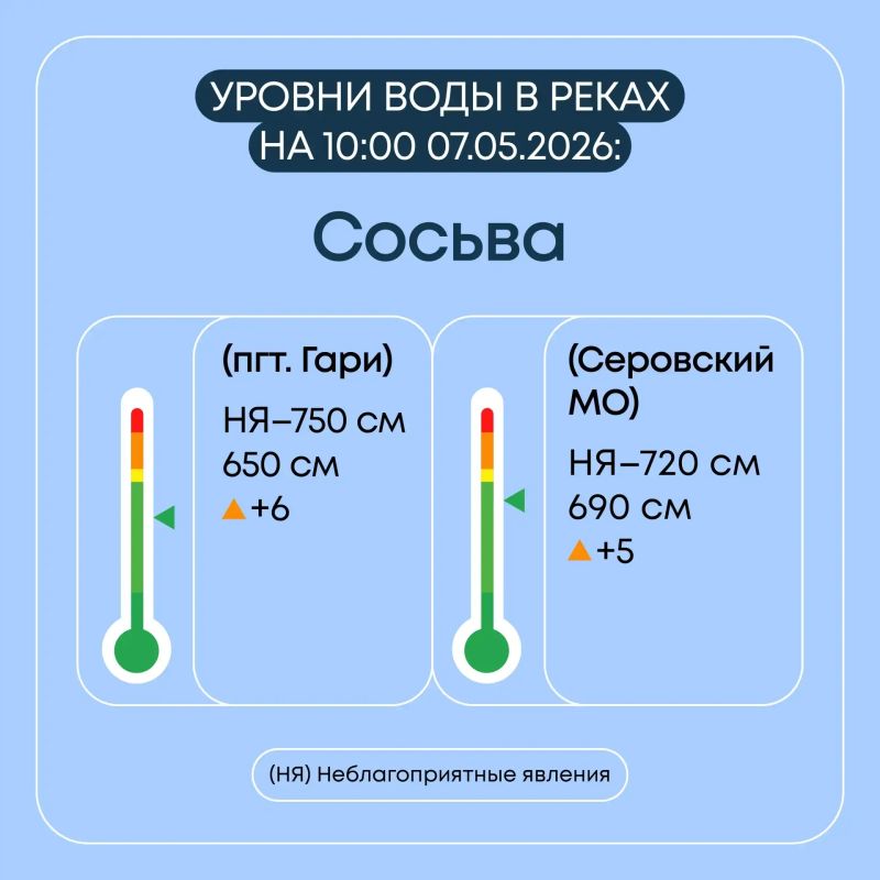 � ������������ ������� ������������ ������� ��������� ���������