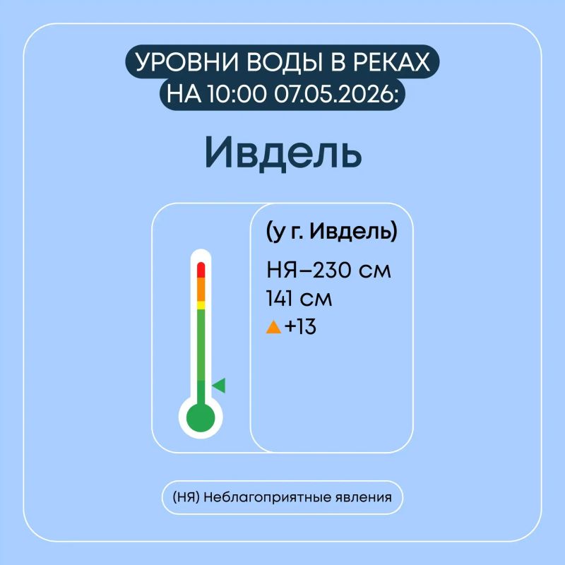 � ������������ ������� ������������ ������� ��������� ���������