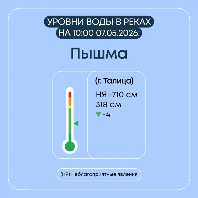 � ������������ ������� ������������ ������� ��������� ���������