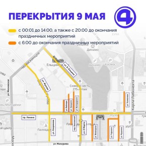 �������� ������� ����� �������������: ������������, ��� ������ ��������
