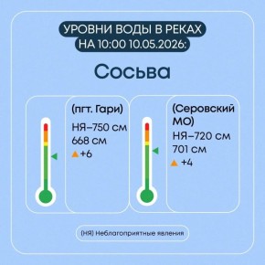 � ������������ ������� ������������ ������� ��������� ���������