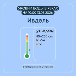 В Свердловской области продолжаются плановые мероприятия по пропуску весеннего половодья