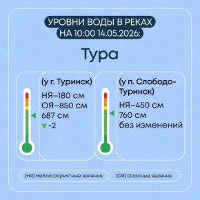 � ������������ ������� ������������ ������� ��������� ���������