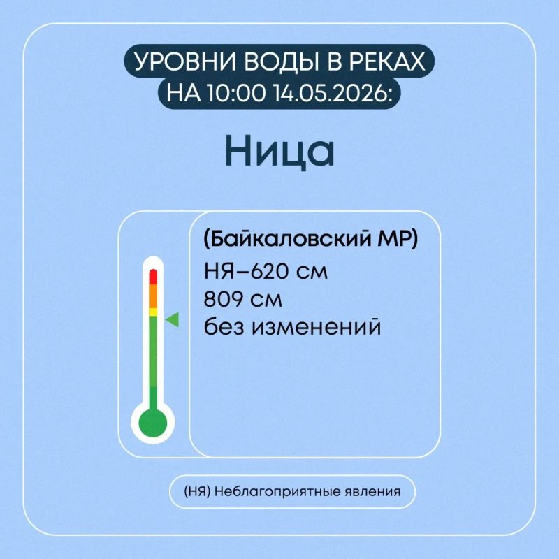 В Свердловской области продолжается пропуск весеннего половодья В Свердловской области продолжается пропуск весеннего половодья