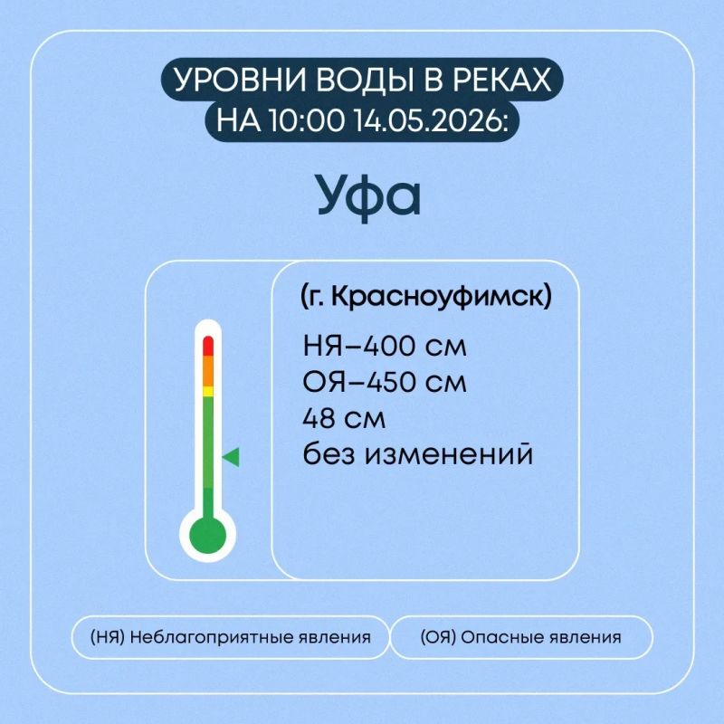В Свердловской области продолжается пропуск весеннего половодья В Свердловской области продолжается пропуск весеннего половодья