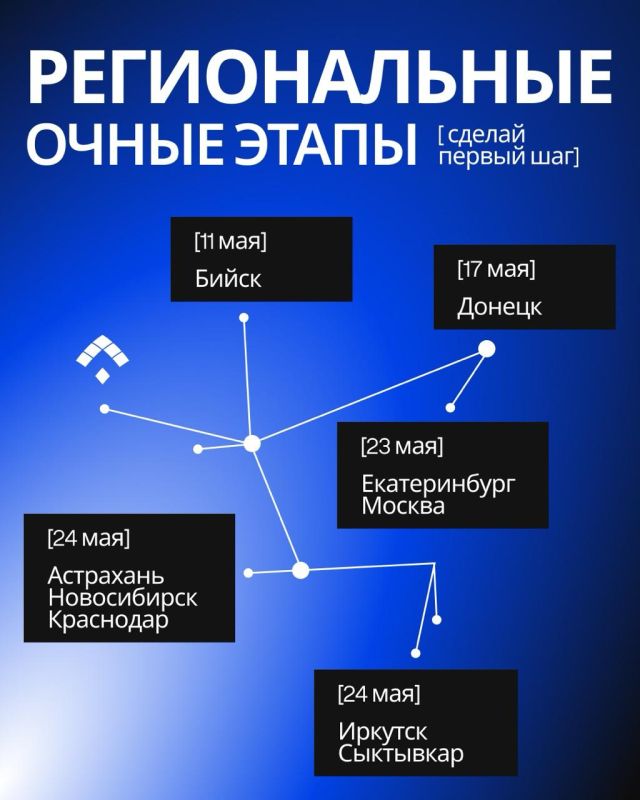 Сергей Колясников: Вниманию родителей учеников старших классов и будущих студентов! Алабуга Политех, о которой я с такой теплотой пишу много лет, едет в регионы: