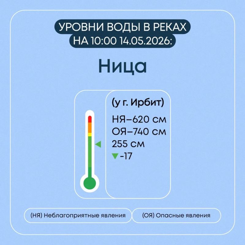 В Свердловской области продолжается пропуск весеннего половодья В Свердловской области продолжается пропуск весеннего половодья