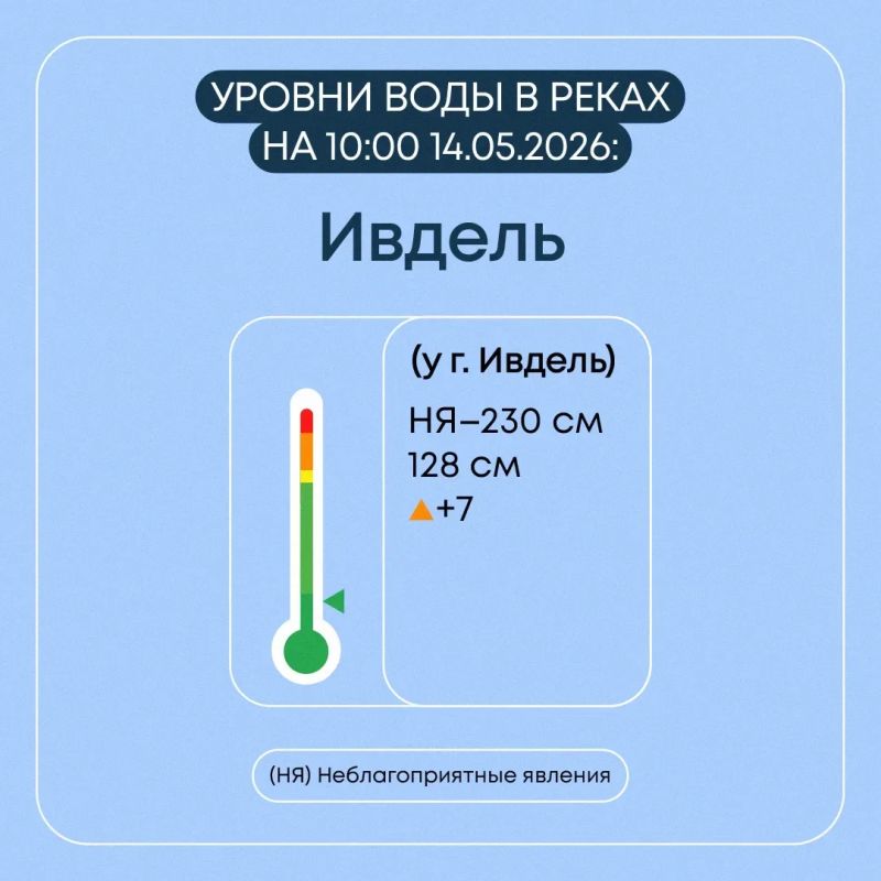 В Свердловской области продолжается пропуск весеннего половодья В Свердловской области продолжается пропуск весеннего половодья